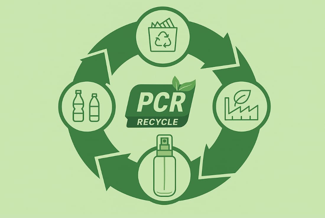 Les matériaux PCR industriels de Yujie sont utilisés dans l'emballage.